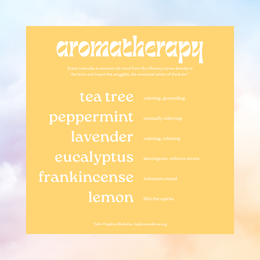 Relief Roll-on Remedy